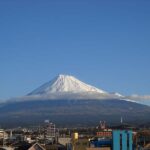 【2020年2月1日　今日の富士山】