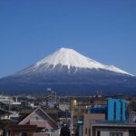 【2020年3月9日　今日の富士山】