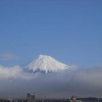 【2024年2月20日　今日の富士山】