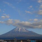 【2025年12月10日　今日の富士山】
