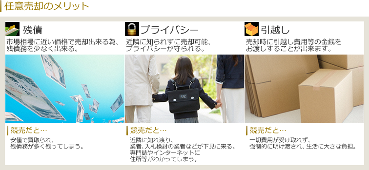 �C�Ӕ��p�̃����b�g �c��/�s�ꑊ��ɋ߂����i�Ŕ��p�o����ׁA�c�������Ȃ��o����B�������ƈ��l�Ŕ�����A�c���������c���Ă��܂��B�@�v���C�o�V�[/�ߗׂɒm��ꂸ�ɔ��p�\�A�v���C�o�V�[�������B�������Ƌߗׂɒm��n��A�ƎҁA���D�����̋Ǝ҂Ȃǂ������ɗ���B��厏��C���^�[�l�b�g�ɏZ�������킩���Ă��܂��B�@���z��/���p���Ɉ��z����p���̋��K�����n�����邱�Ƃ��o���܂��B�������ƈ�ؔ�p���󂯎�ꂸ�A�����I�ɖ����n����A�����ɑ傫�ȕ��S�B